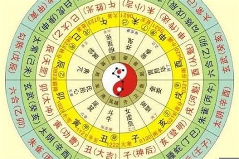 天干地支算命|八字天干地支算命，八字干支轻松算命